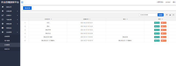 农业四情监测预警办理体系 农业四情监测预警办理体系